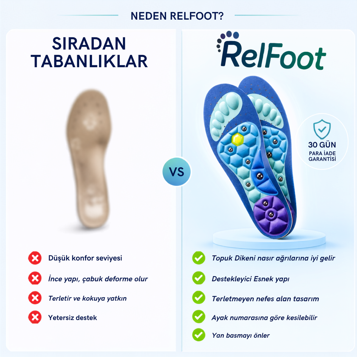 Manyetik Ortopedik Tabanlık