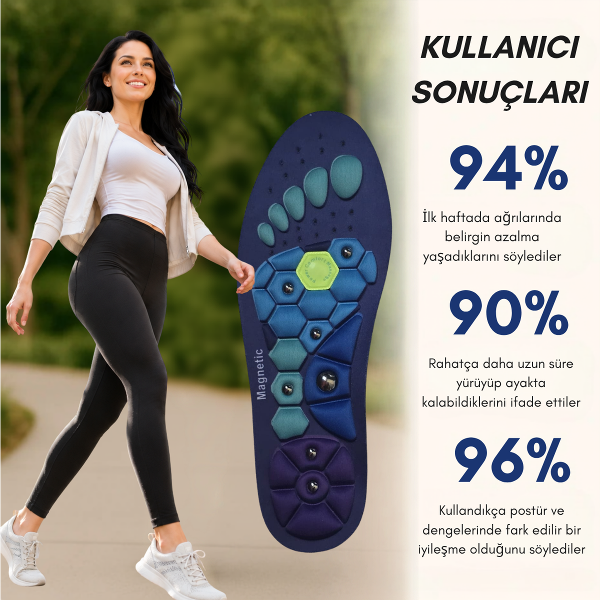 Manyetik Ortopedik Tabanlık
