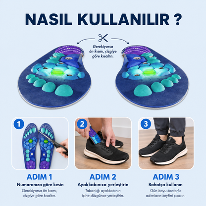 Manyetik Ortopedik Tabanlık
