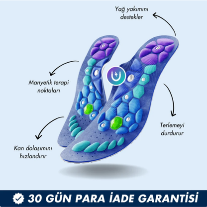 Manyetik Ortopedik Tabanlık